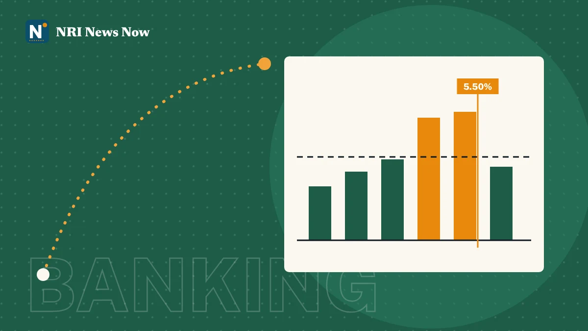 Bar chart with a rising last bar marked 5.50 per cent