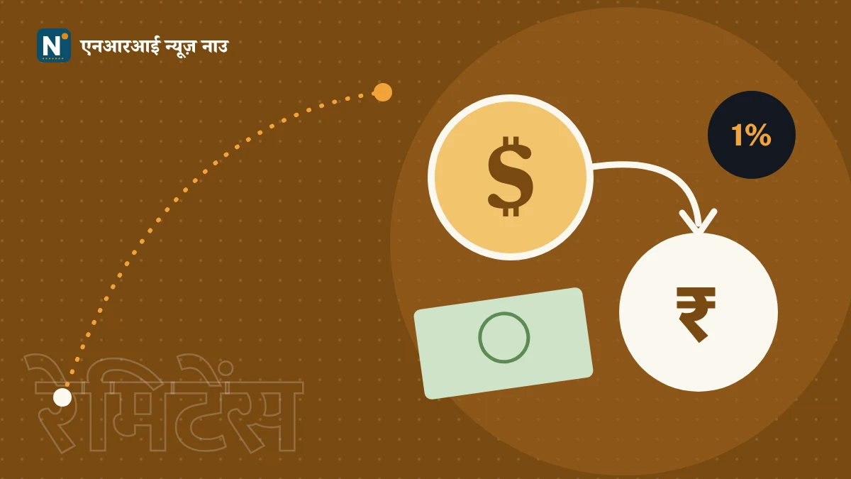 डॉलर और रुपये के सिक्के, बीच में तीर और 1% का टैग